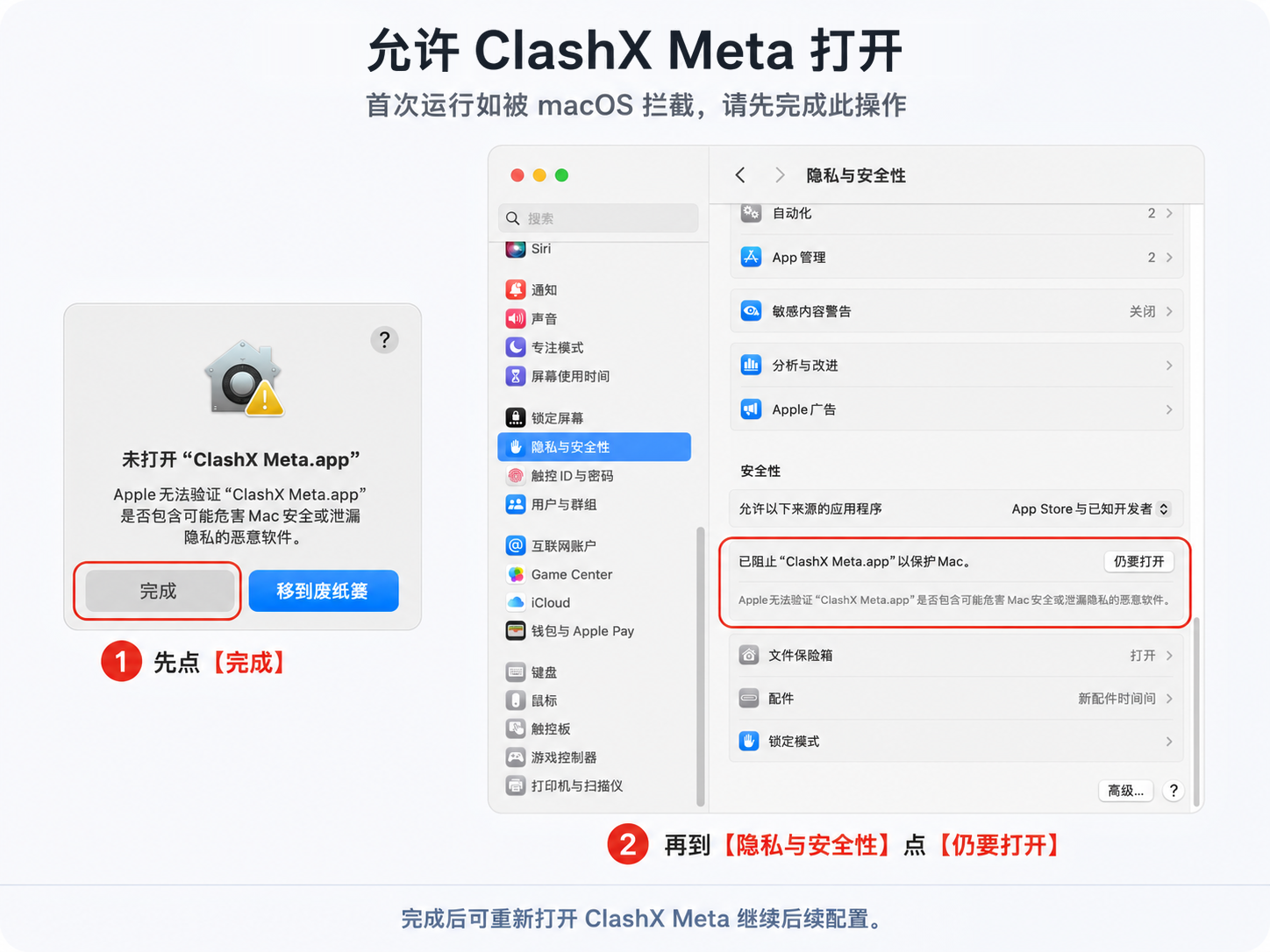 允许 ClashX Meta 打开