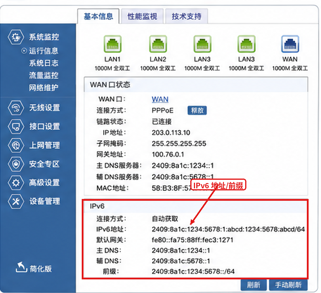 IPv6 地址與網絡連通性檢測示意圖