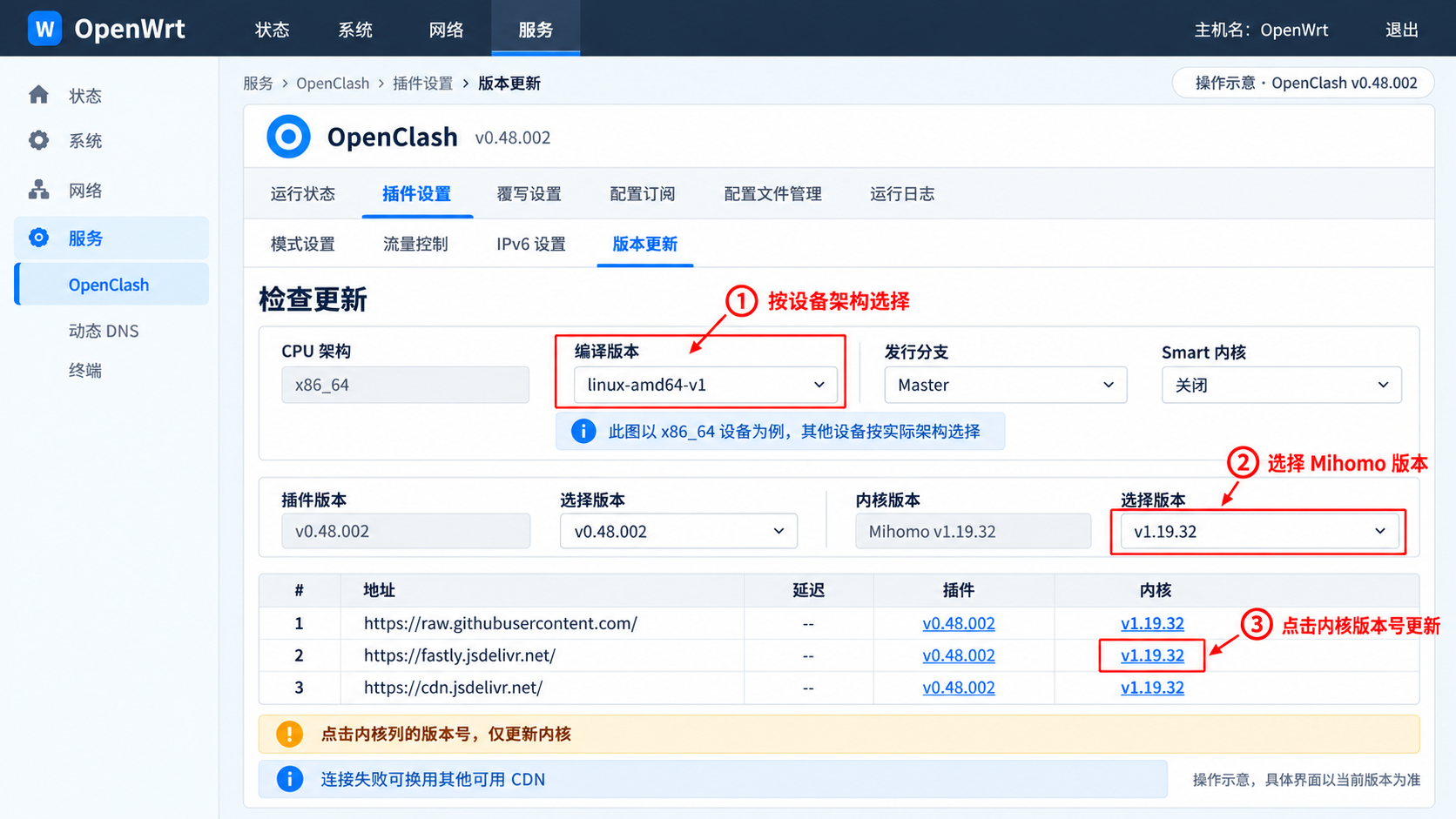 OpenClash v0.48.002 的 Mihomo 內核更新操作示意