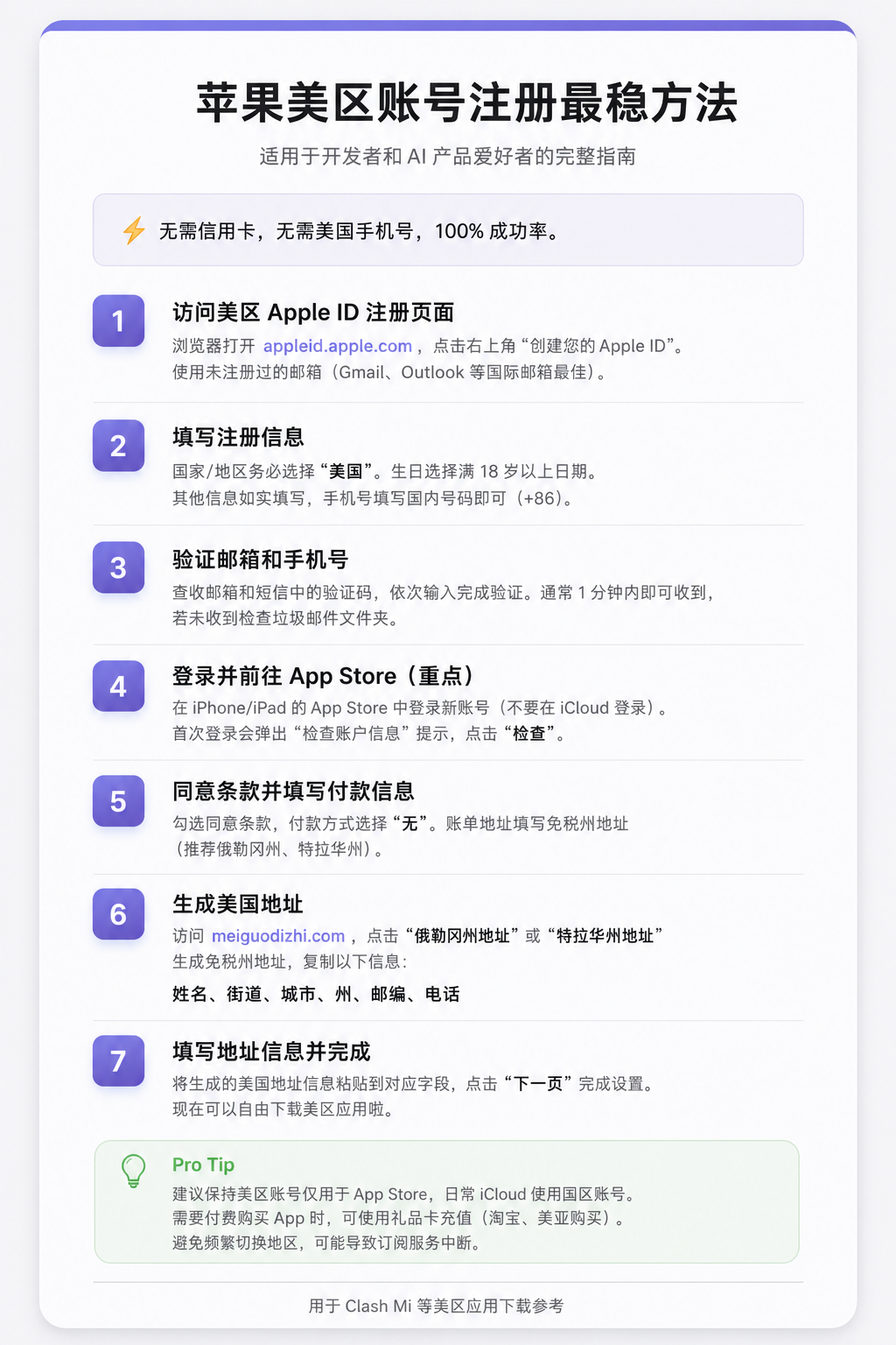 Apple 美区账号注册参考